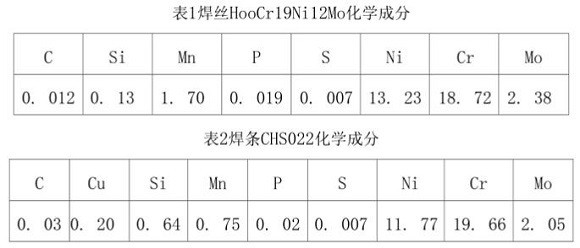 316l不銹鋼管焊接規(guī)范