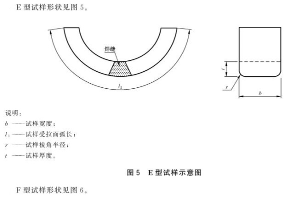 不銹鋼制品管彎曲試驗(yàn)標(biāo)準(zhǔn)