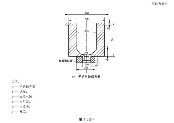 不銹鋼制品管的晶間腐蝕試驗(yàn)標(biāo)準(zhǔn)