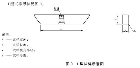 不銹鋼制品管彎曲試驗(yàn)標(biāo)準(zhǔn)