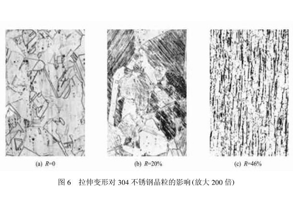 304不銹鋼管在冷加工過(guò)程中的微觀變化