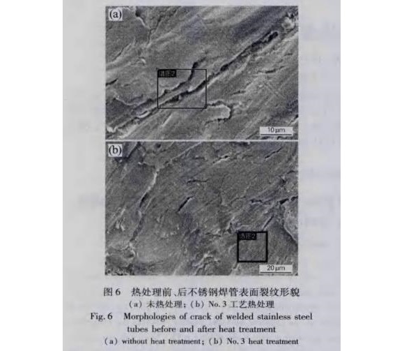 熱處理對(duì)304管脹管性能的影響