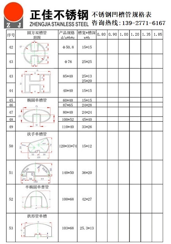 不銹鋼凹槽管規(guī)格尺寸表2