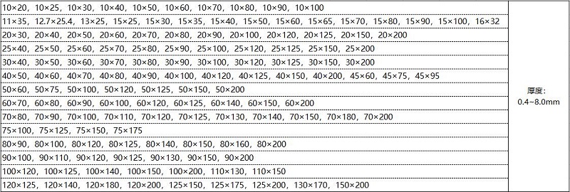 304不銹鋼管規(guī)格參數(shù)