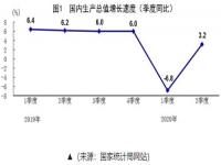 不銹鋼花紋管市場恢復了升溫狀態(tài)