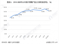 淺談304不銹鋼裝飾管的現(xiàn)狀，以及其前景如何？